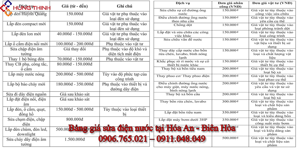 Bang-gia-sua-dien-nuoc-tai-hoa-an