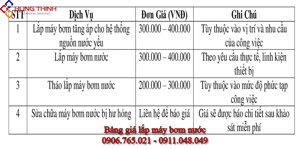 Bang-gia-lap-may-bom-nuoc