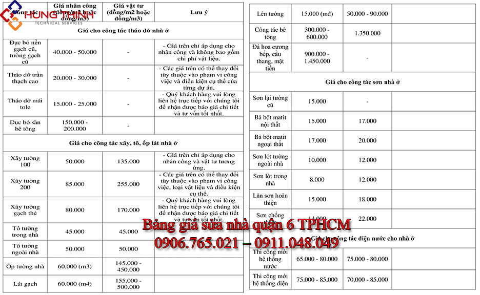Bang-gia-sua-nha-quan-6