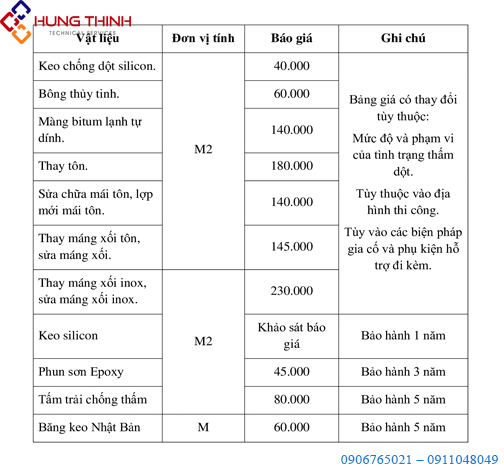 bao-gia-dich-vu-chong-tham-dot-mai-ton-tai-binh-duong