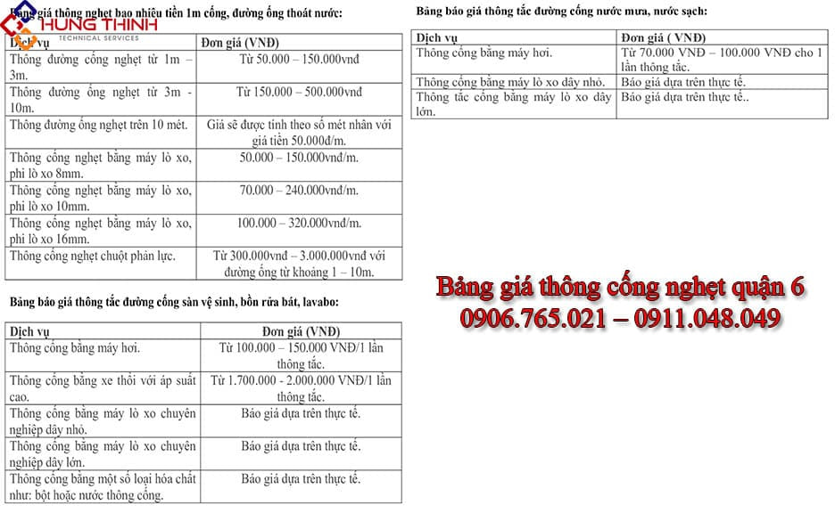 Bang-gia-thong-cong-nghet-quan-6