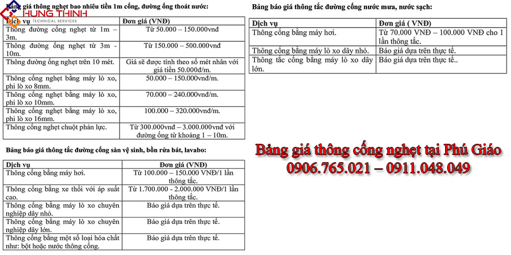 Bang-gia-thong-cong-nghet-tai-phu-giao