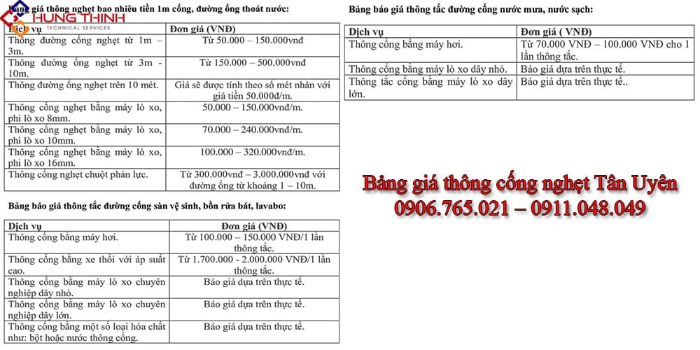 Bang-gia-thong-cong-nghet-tan-uyen