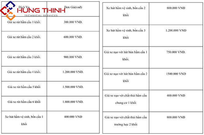 bao-gia-hut-ham-cau-tai-nha-huyen-bac-tan-uyen