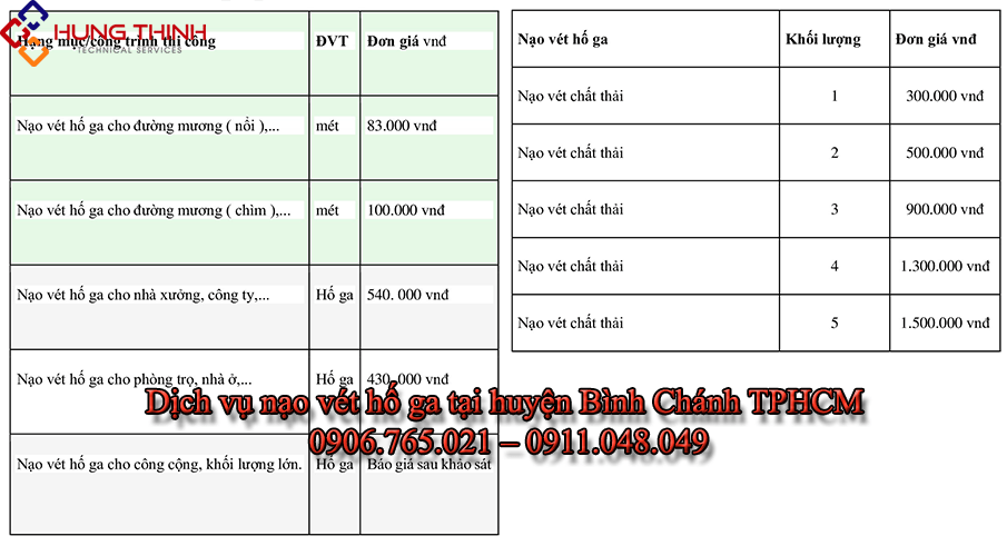 gia-nao-vet-ho-ga-huyen-binh-chanh