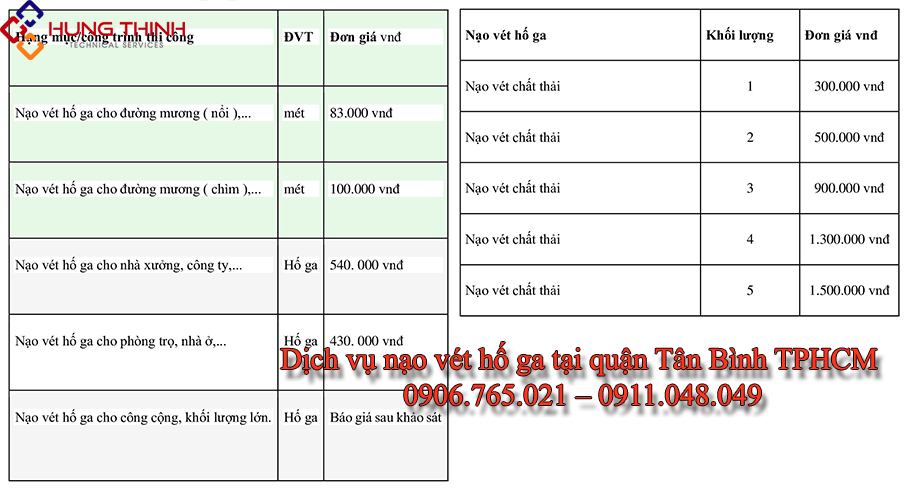 bao-gia-nao-vet-ho-ga-quan-tan-binh
