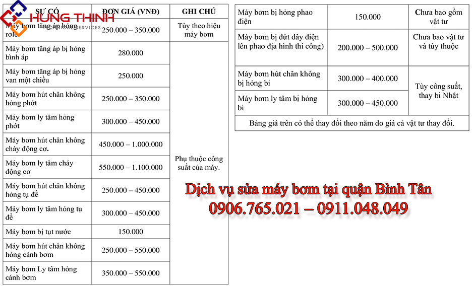 Bang-gia-sua-may-bom-nuoc-tai-quan-binh-tan