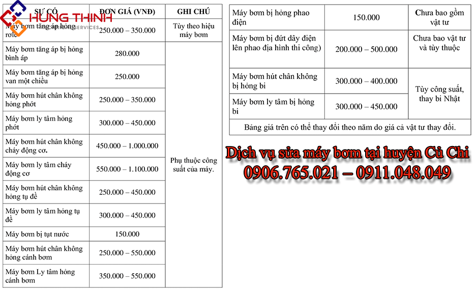 Bang-gia-sua-may-bom-nuoc-tai-huyen-cu-chi-min Bang-gia-sua-may-bom-nuoc-tai-huyen-cu-chi