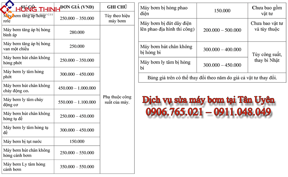 Bang-gia-sua-may-bom-tai-tan-uyen-min Bang-gia-sua-may-bom-tai-tan-uyen
