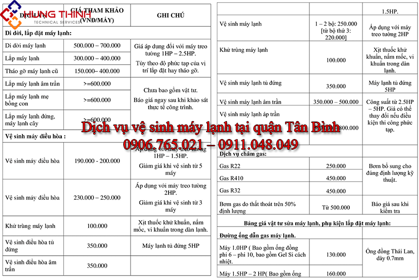 Bang-gia-ve-sinh-may-lanh-tai-quan-tan-binh-min Bang-gia-ve-sinh-may-lanh-tai-quan-tan-binh