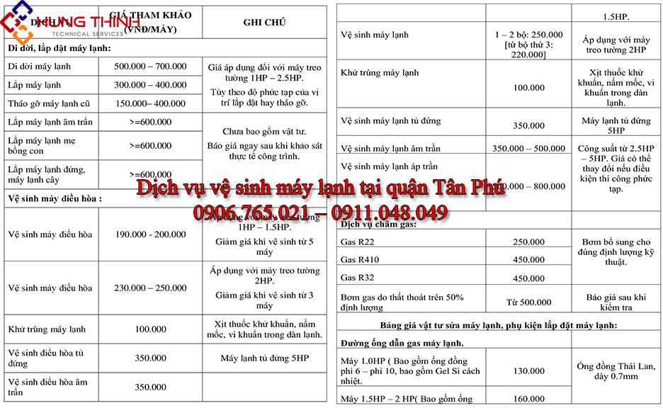Bang-gia-ve-sinh-may-lanh-tai-quan-tan-phu