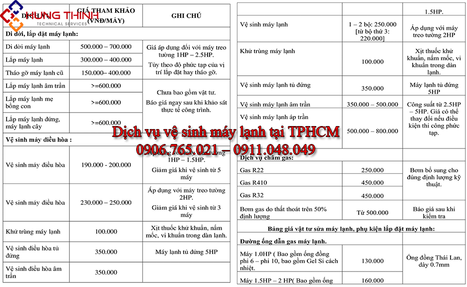 Bang-gia-ve-sinh-may-lanh-tai-tphcm-min Bang-gia-ve-sinh-may-lanh-tai-tphcm
