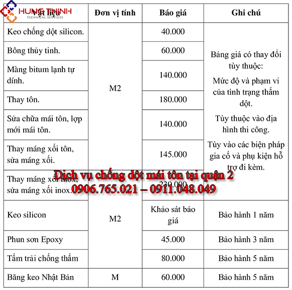 Bang-gia-chong-dot-mai-ton-tai-quan-2 Bang-gia-chong-dot-mai-ton-tai-quan-2