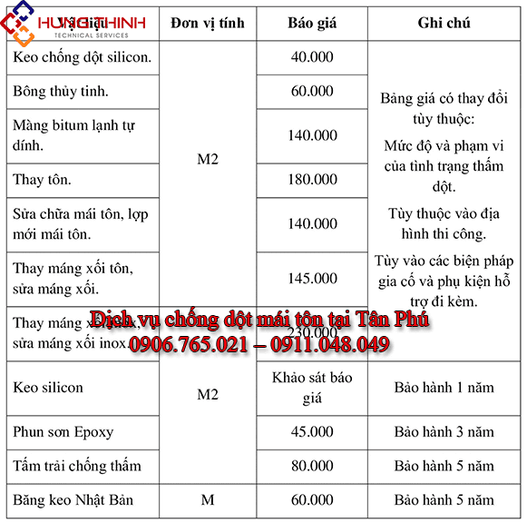 Bang-gia-chong-dot-mai-ton-tai-quan-tan-phu Bang-gia-chong-dot-mai-ton-tai-quan-tan-phu
