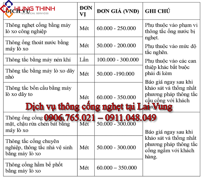 Bang-gia-thong-cong-nghet-huyen-lai-vung-min Bang-gia-thong-cong-nghet-huyen-lai-vung