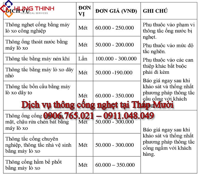 Bang-gia-thong-cong-nghet-huyen-thap-muoi