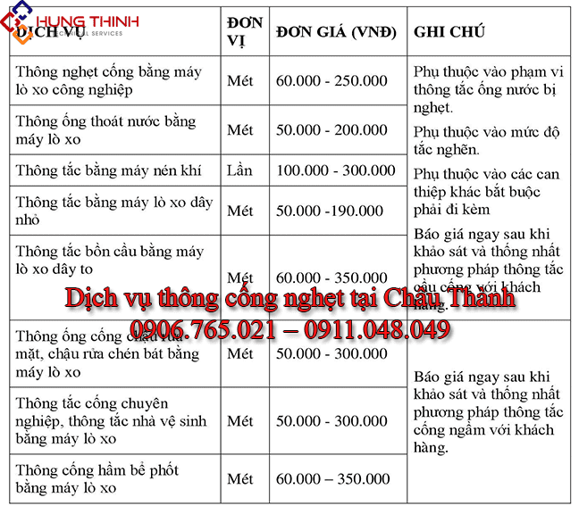 Bang-gia-thong-cong-nghet-tai-chau-thanh Bang-gia-thong-cong-nghet-tai-chau-thanh