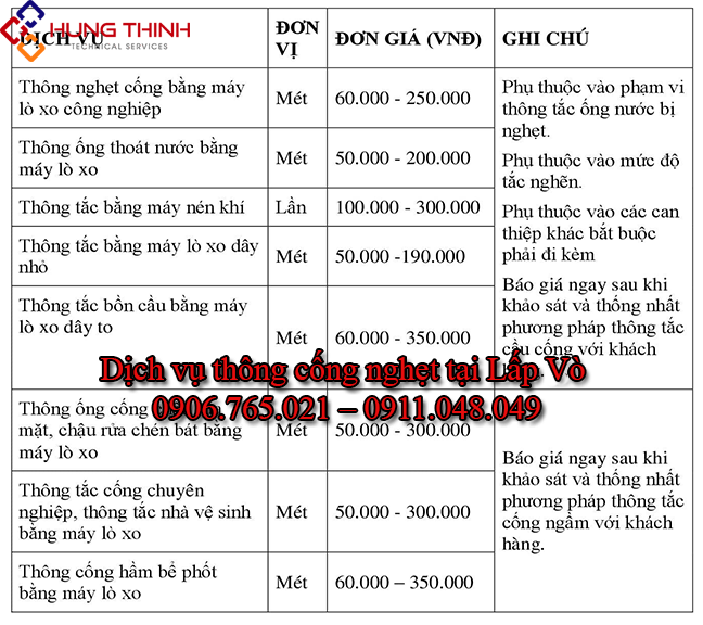Bang-gia-thong-cong-nghet-tai-huyen-lap-vo