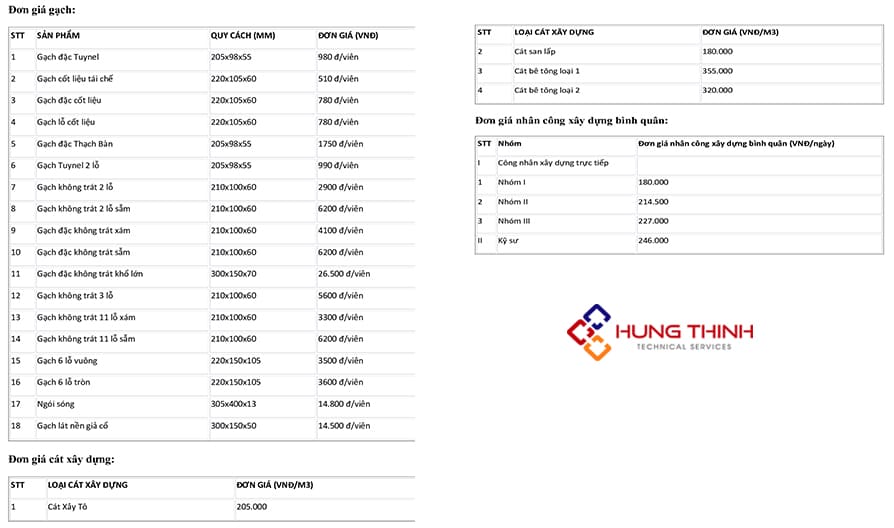 don-gia-nhan-cong-va-vat-lieu-xay-dung-tuong-rao-chi-tiet don-gia-nhan-cong-va-vat-lieu-xay-dung-tuong-rao