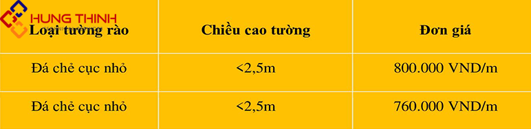 don-gia-xay-tuong-da-che don-gia-xay-tuong-da-che