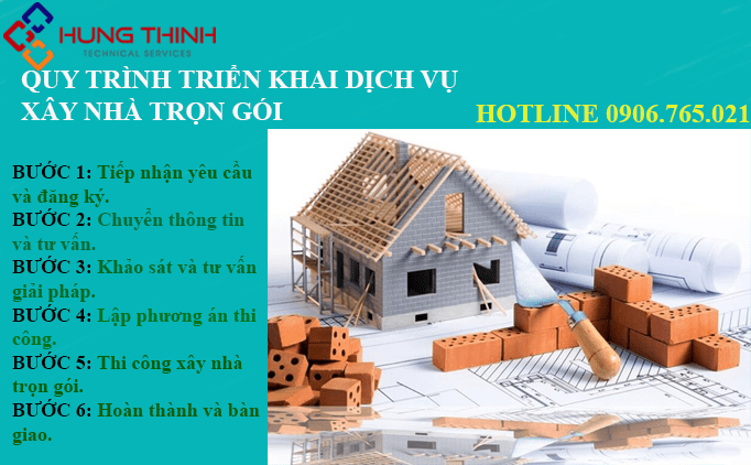 quy-trinh-trien-khai-dich-vu-xay-nha-tron-goi-tai-tphcm-min quy trinh trien khai dich vu xay nha tron goi tai tphcm min
