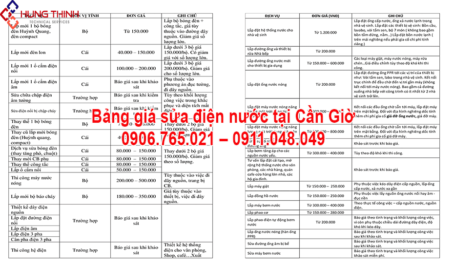 BANG-GIA-SUA-DIEN-NUOC-TAI-CAN-GIO