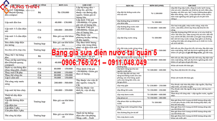 BANG-GIA-SUA-DIEN-NUOC-TAI-QUAN-5 BANG-GIA-SUA-DIEN-NUOC-TAI-QUAN-5