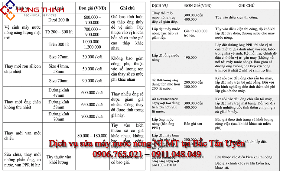 Bang-gia-sua-may-nuoc-nong-nang-luong-mat-troi-bac-tan-uyen Bang-gia-sua-may-nuoc-nong-nang-luong-mat-troi-bac-tan-uyen