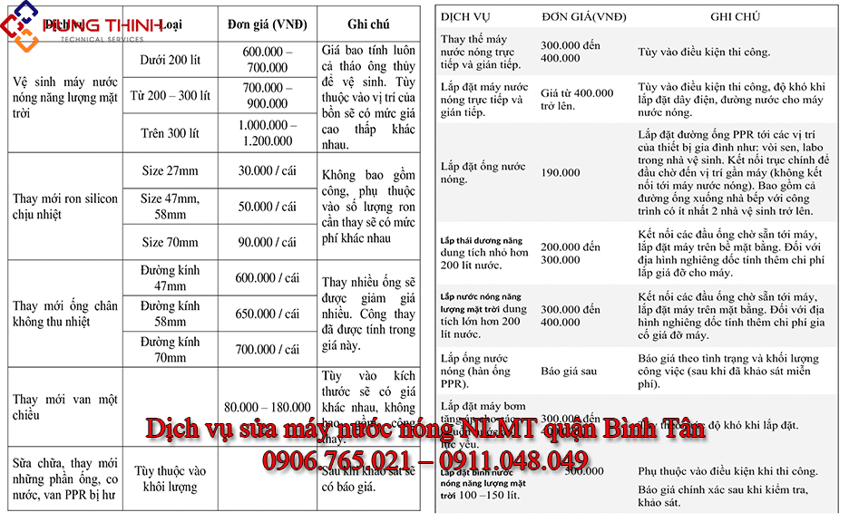 Bang-gia-sua-may-nuoc-nong-nang-luong-mat-troi-binh-tan Bang-gia-sua-may-nuoc-nong-nang-luong-mat-troi-binh-tan