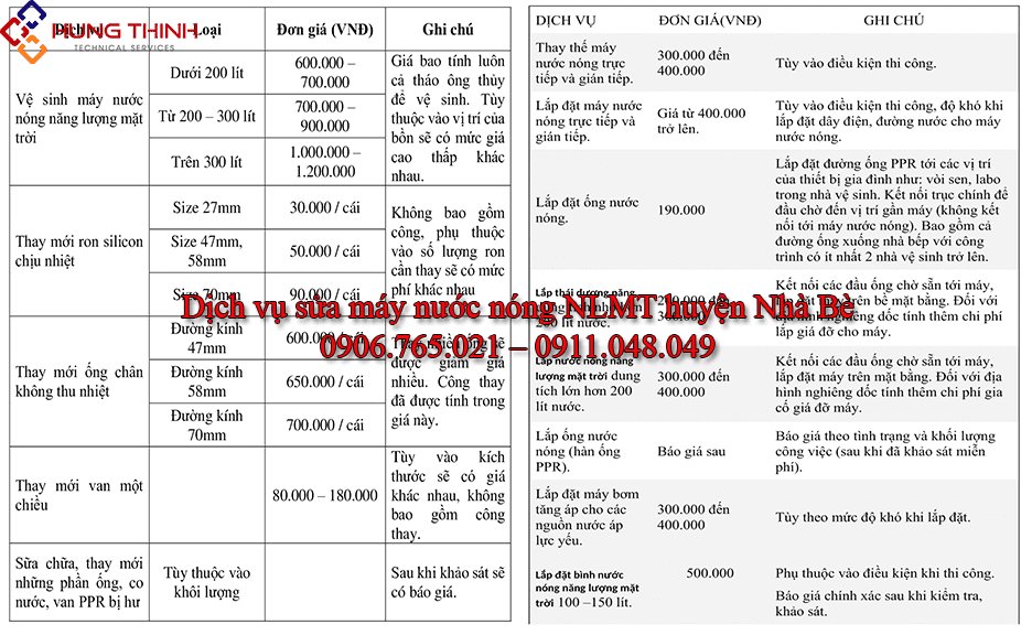 Bang-gia-sua-may-nuoc-nong-nang-luong-mat-troi-nha-be Bang-gia-sua-may-nuoc-nong-nang-luong-mat-troi-nha-be