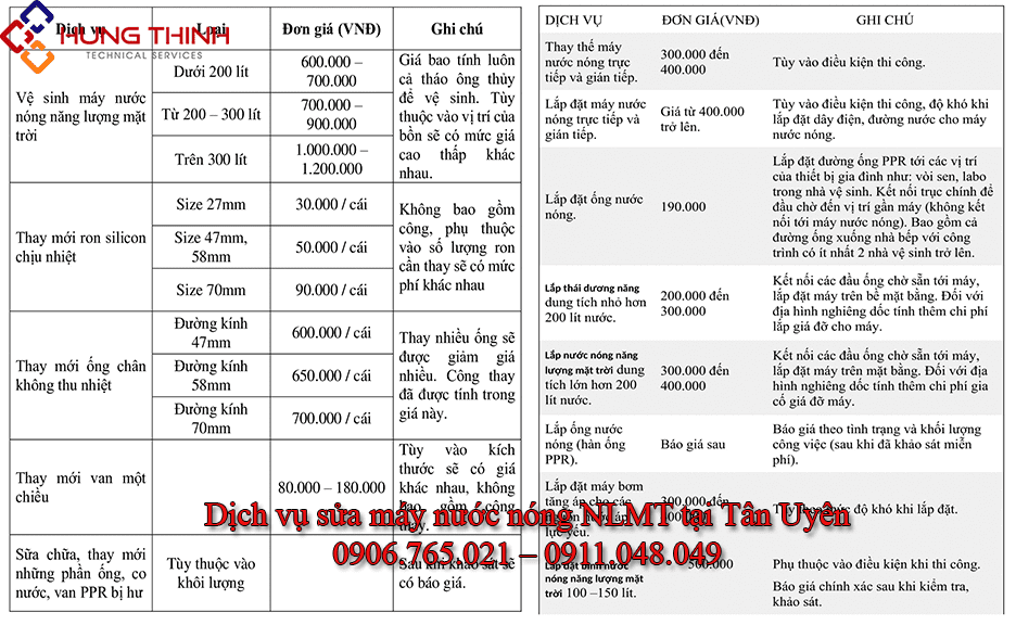 Bang-gia-sua-may-nuoc-nong-nang-luong-mat-troi-tan-uyen