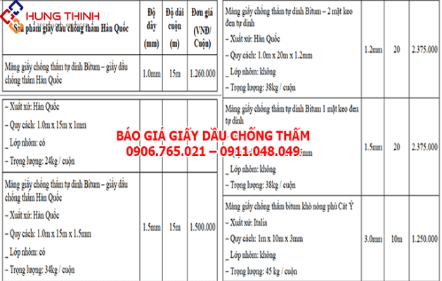 BANG-GIA-GIAY-DAU-CHONG-THAM