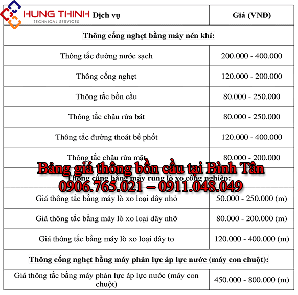 Bang-gia-thong-bon-cau-quan-binh-tan
