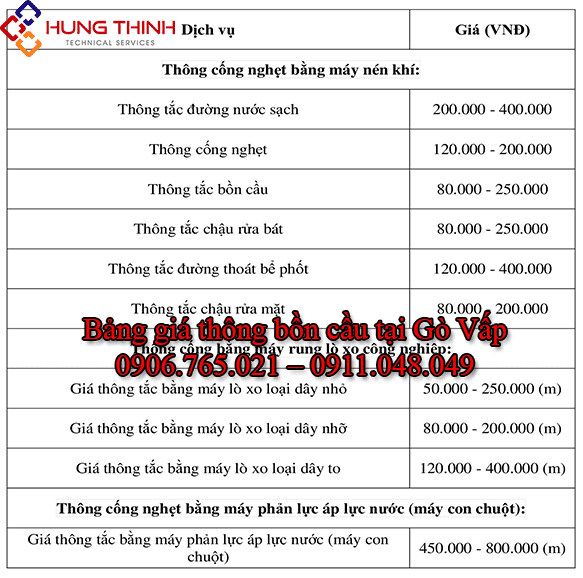 Bang-gia-thong-tac-bon-cau-quạn-go-vap Bang-gia-thong-tac-bon-cau-quạn-go-vap