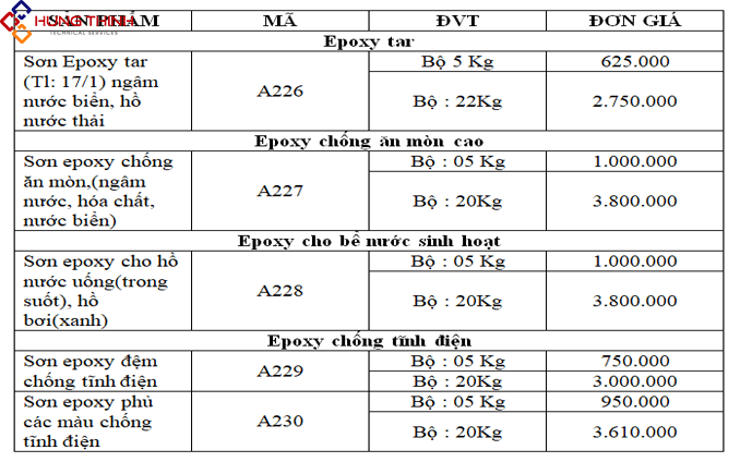 BAO-GIA-SON-EPOXY-DA-CHUYEN-DUNG BAO-GIA-SON-EPOXY-DA-CHUYEN-DUNG