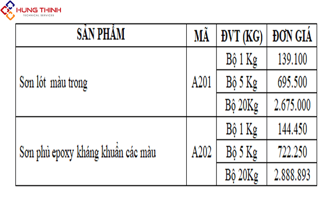 BAO-GIA-SON-EPOXY-HE-NUOC BAO-GIA-SON-EPOXY-HE-NUOC