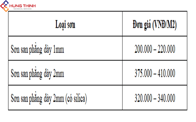 BAO-GIA-THI-CONG-SON-SAN-EPOXY-TU-SAN-PHANG BAO-GIA-THI-CONG-SON-SAN-EPOXY-TU-SAN-PHANG