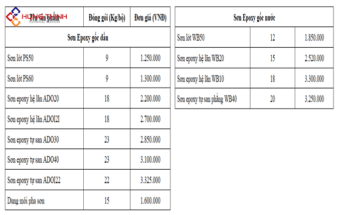 GIA-SON-EPOXY-APT-THAI-LAN GIA-SON-EPOXY-APT-THAI-LAN