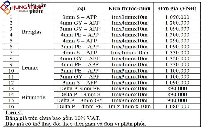 GIA-TAM-DAN-NHUA-DUONG-CHONG-THAM-LA-BAO-NHIEU GIA-TAM-DAN-NHUA-DUONG-CHONG-THAM-LA-BAO-NHIEU