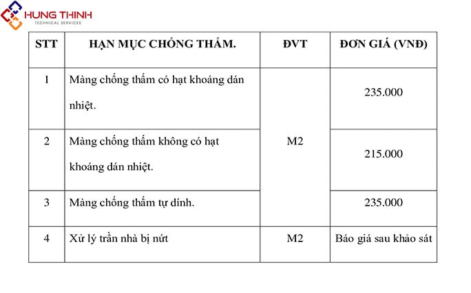 BAO-GIA-CHONG-THAM-NGUOC-CHO-TRAN-NHA BAO-GIA-CHONG-THAM-NGUOC-CHO-TRAN-NHA