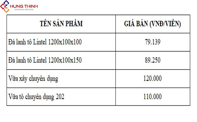 BAO-GIA-DA-LANH-TO-VA-BAO-GIA-VUA-CHUYEN-DUNG