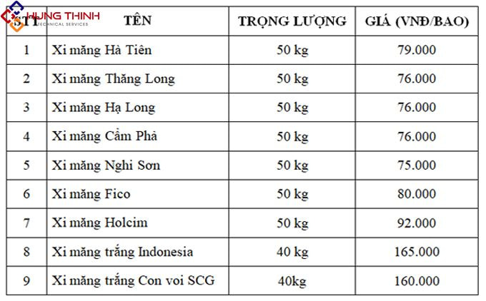 XI-MANG-CHONG-THAM-CO-GIA-BAO-NHIEU-TIEN