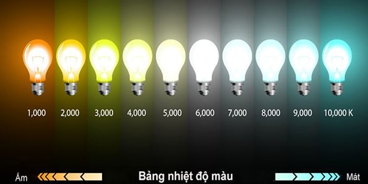 lua-chon-mau-sac-anh-sang-min