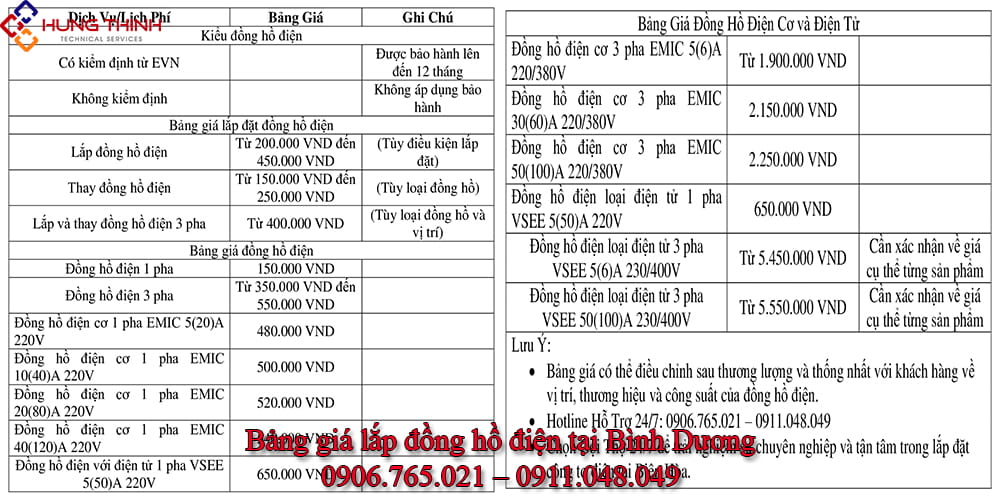 Bang-gia-lap-dong-ho-dien-tai-binh-duong