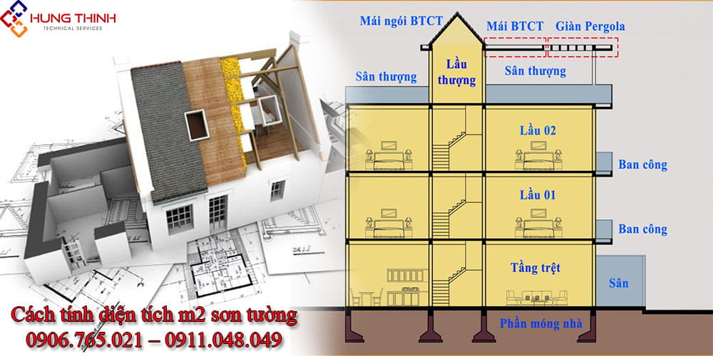 Cach-tinh-dien-tich-met-vuong-son-tuong