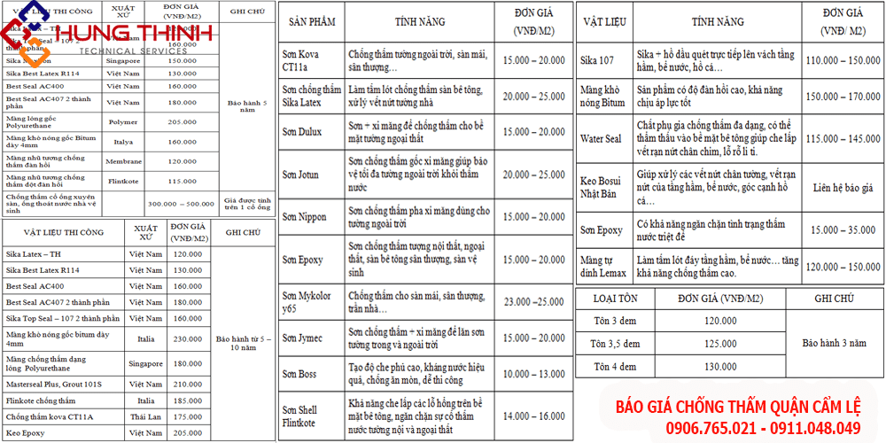 BAO-GIA-CHONG-THAM-MOI-NHAT-TAI-QUAN-CAM-LE-min BAO-GIA-CHONG-THAM-TAI-QUAN-CAM-LE