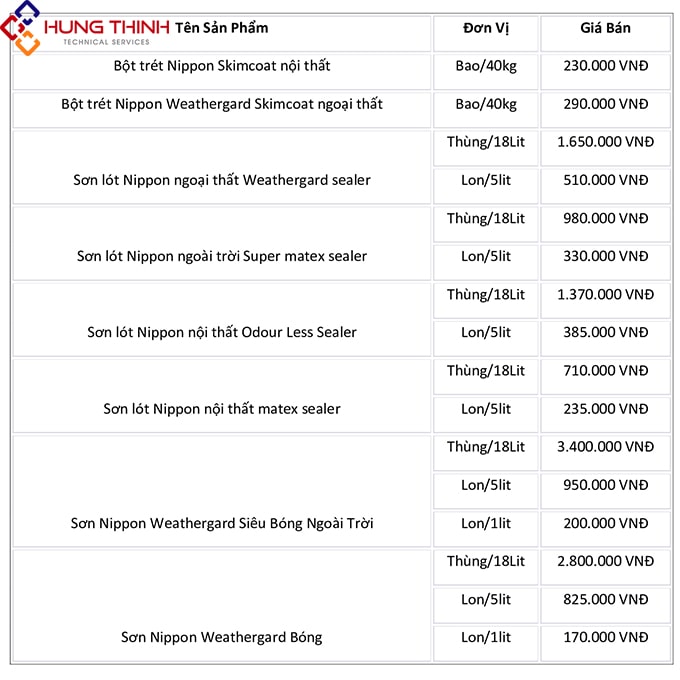 thung-son-tuong-nippon-gia-bao-nhieu