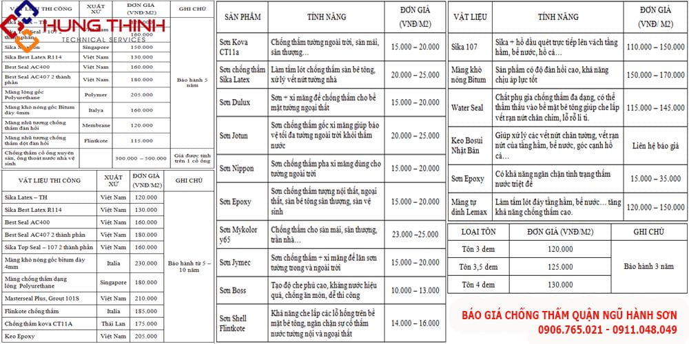 BAO-GIA-CHONG-THAM-MOI-NHAT-TAI-QUAN-NGU-HANH-SON BAO-GIA-CHONG-THAM-MOI-NHAT-TAI-QUAN-NGU-HANH-SON