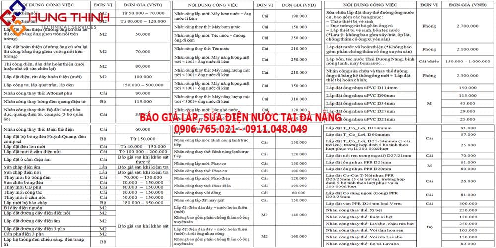 BAO-GIA-SUA-DIEN-NUOC-MOI-NHAT-TAI-DA-NANG BAO-GIA-SUA-DIEN-NUOC-MOI-NHAT-TAI-DA-NANG