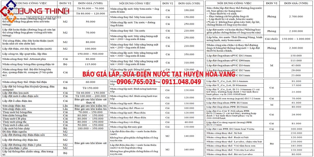 BAO-GIA-SUA-DIEN-NUOC-MOI-NHAT-TAI-HUYEN-HOA-VANG